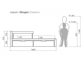 Кровать Svogen classic с ящиками и бортиком графит-белый в Челябинске - chelyabinsk.magazinmebel.ru | фото - изображение 2