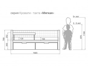 Кровать-тахта мягкая Svogen с ящиками и бортиком графит в Челябинске - chelyabinsk.magazinmebel.ru | фото - изображение 2