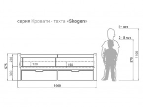 Кровать-тахта Svogen с ящиками и бортиком графит-мятный в Челябинске - chelyabinsk.magazinmebel.ru | фото - изображение 3