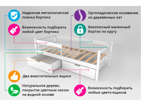 Кровать-тахта Svogen с ящиками и бортиком графит-мятный в Челябинске - chelyabinsk.magazinmebel.ru | фото - изображение 4