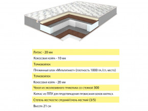 Матрас Ульрэм 80х200 в Челябинске - chelyabinsk.magazinmebel.ru | фото - изображение 2