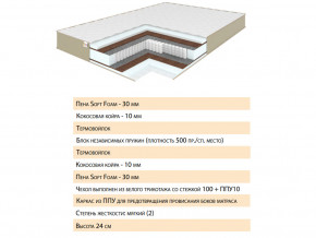 Матрас Волле 160х200 в Челябинске - chelyabinsk.magazinmebel.ru | фото - изображение 2