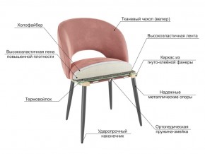 Стул Моли кофе велюр-черный в Челябинске - chelyabinsk.magazinmebel.ru | фото - изображение 3